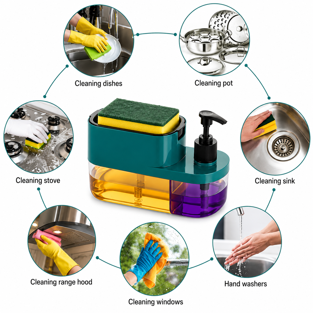 SinkMate™ 3-in-1 Soap Station